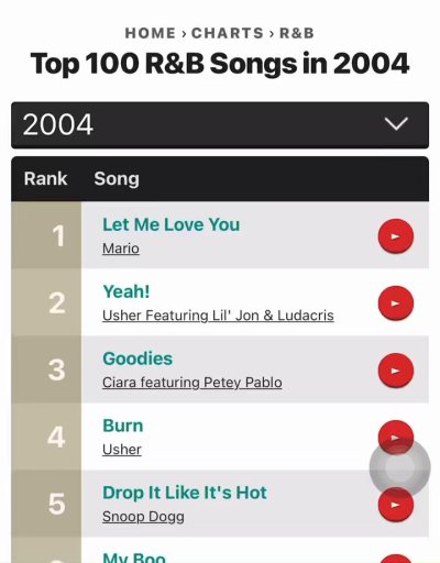 Watch NAH BRO's leaked NSFW video on TwXstars