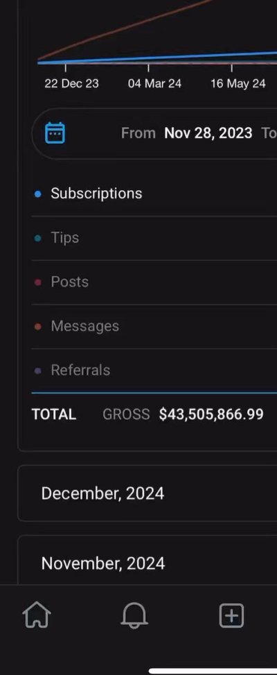 Watch Sophie Rain's leaked NSFW video on TwXstars