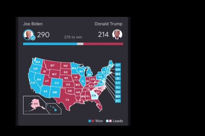 Watch Right Wing Cope's leaked NSFW video on TwXstars
