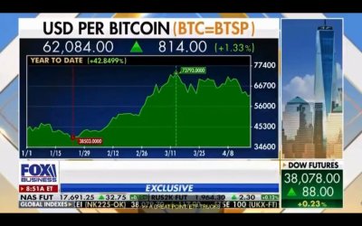 Watch The Bearable Bull's leaked NSFW video on TwXstars