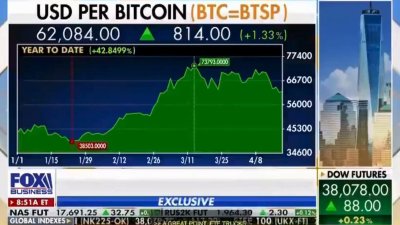 Watch The Bearable Bull's leaked NSFW video on TwXstars