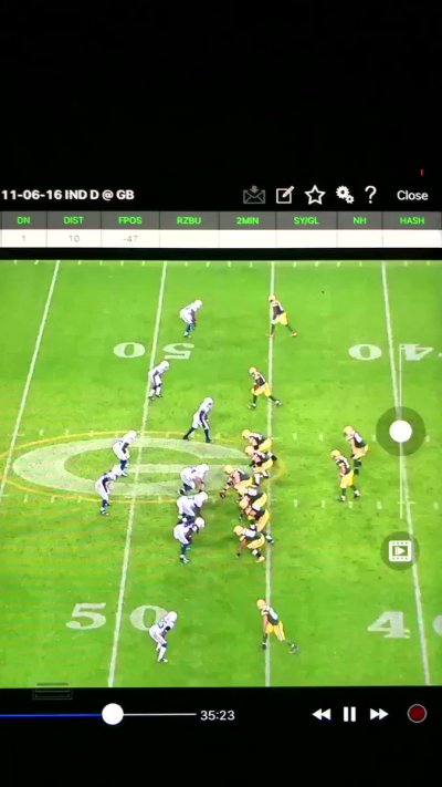 Watch Davante Adams's leaked NSFW video on TwXstars