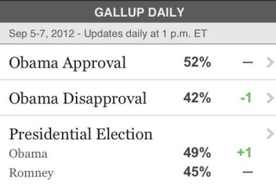 Watch Mao Sepulveda's leaked NSFW photo on TwXstars