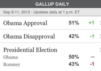 Watch Mao Sepulveda's leaked NSFW photo on TwXstars