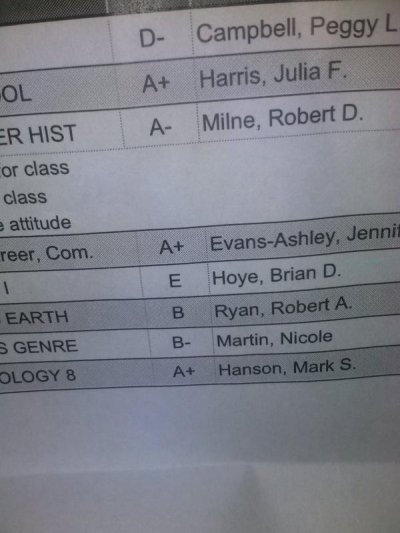 Watch Tastyyy Tiff❄️♐️'s leaked NSFW photo on TwXstars