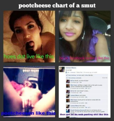 Watch February’s Finest's leaked NSFW photo on TwXstars