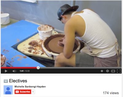 Watch uh's leaked NSFW photo on TwXstars