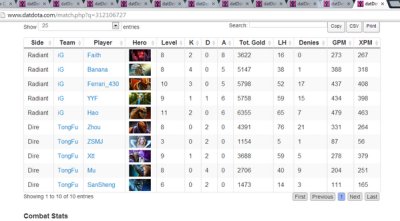 Watch David Zhang's leaked NSFW photo on TwXstars