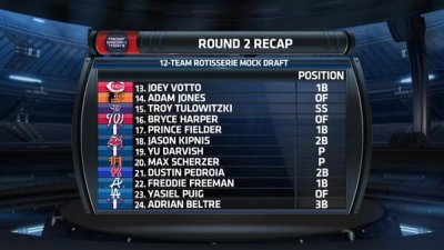 Watch CBS Sports Fantasy's leaked NSFW photo on TwXstars