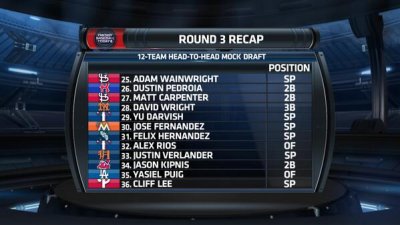 Watch CBS Sports Fantasy's leaked NSFW photo on TwXstars