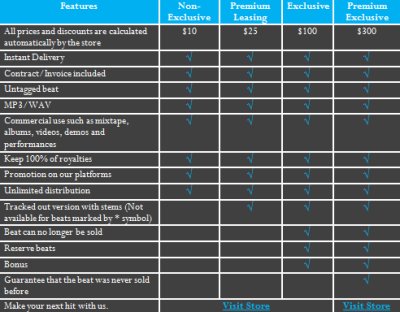 Watch DLS's leaked NSFW photo on TwXstars