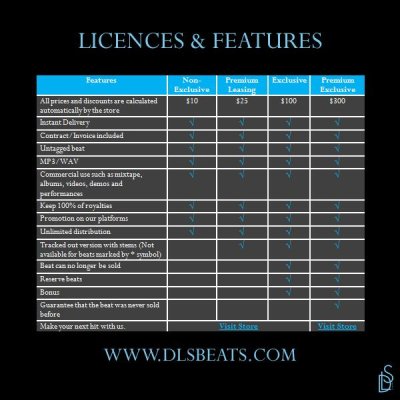 Watch DLS's leaked NSFW photo on TwXstars