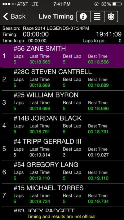 Watch Zane Smith's leaked NSFW photo on TwXstars