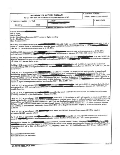 Watch Chelsea E. Manning's leaked NSFW photo on TwXstars