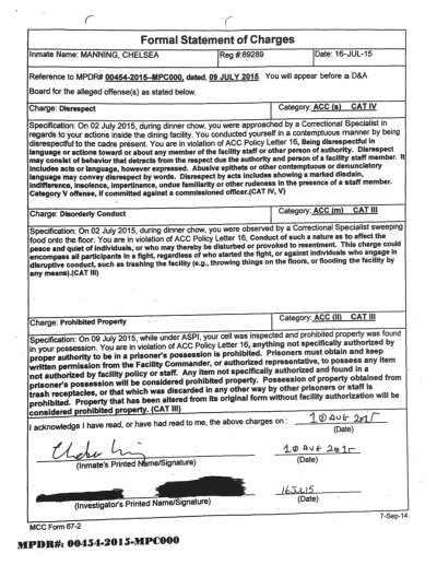 Watch Chelsea E. Manning's leaked NSFW photo on TwXstars