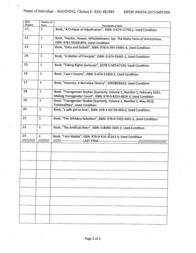 Watch Chelsea E. Manning's leaked NSFW photo on TwXstars