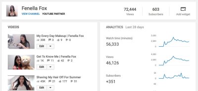 Watch fenella | patreon's leaked NSFW photo on TwXstars