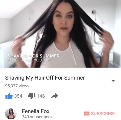 Watch fenella | patreon's leaked NSFW photo on TwXstars