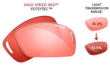 Watch Neal 🎮's leaked NSFW photo on TwXstars