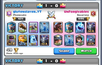 Watch Neal 🎮's leaked NSFW photo on TwXstars