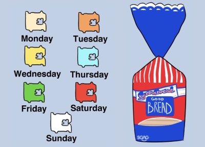 Watch Today Years Old's leaked NSFW photo on TwXstars