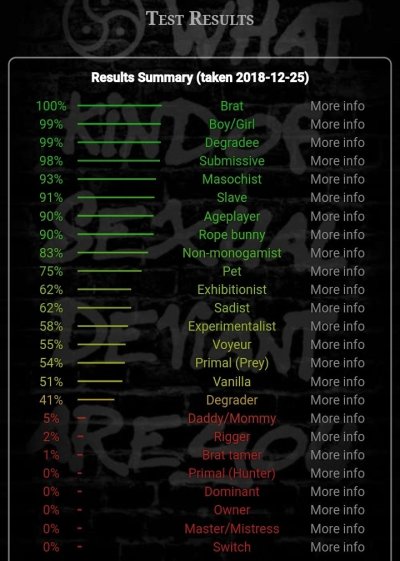 Watch lil baby's leaked NSFW photo on TwXstars