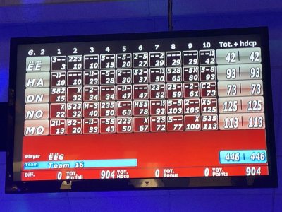 Watch Meggii ❤️'s leaked NSFW photo on TwXstars