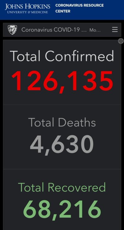 Watch Steven 🔞's leaked NSFW photo on TwXstars