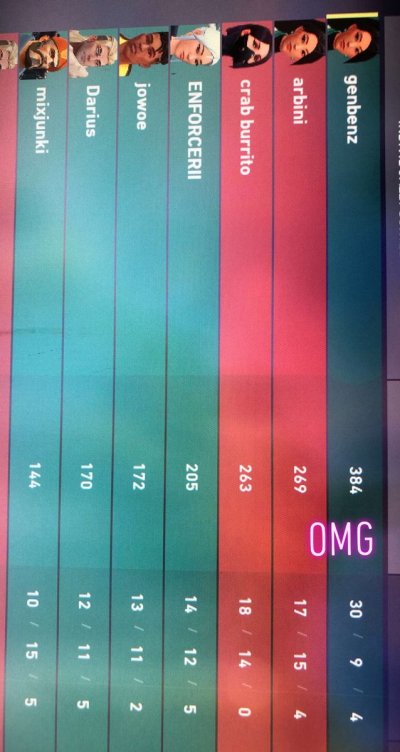 Watch genbxnz♡'s leaked NSFW photo on TwXstars