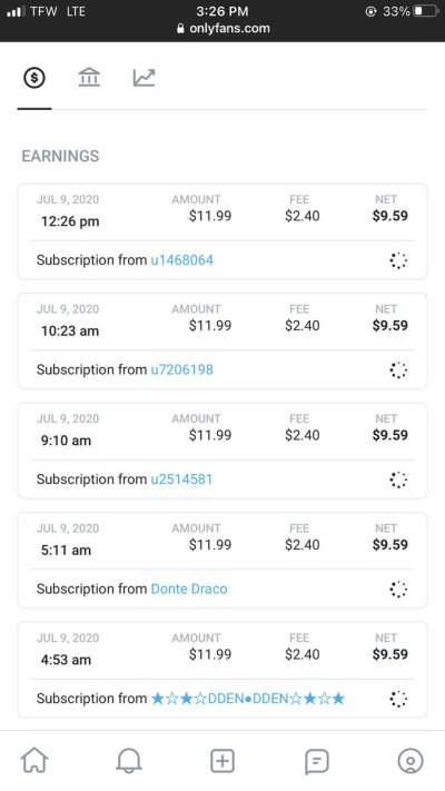 Watch UNA.'s leaked NSFW photo on TwXstars