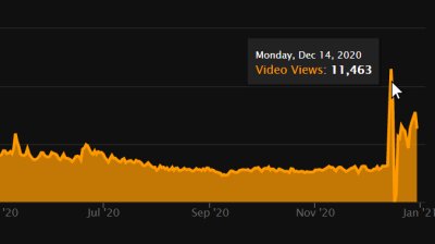 Watch nicefield🔞's leaked NSFW photo on TwXstars