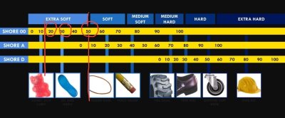 Watch Pleasure Forge -Next Drop- | 7/10 | 8PM EST's leaked NSFW photo on TwXstars