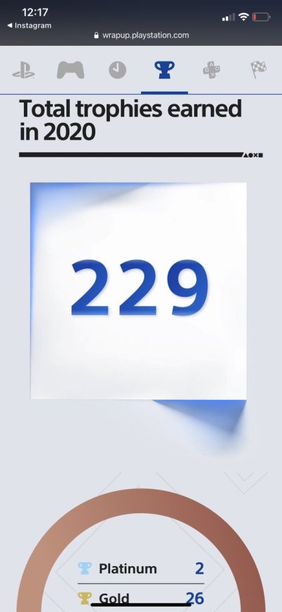 Watch SoulCandi's leaked NSFW photo on TwXstars