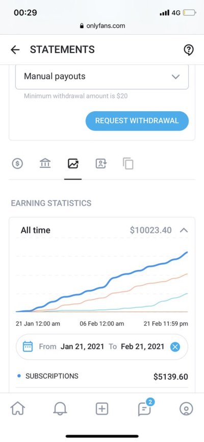 Watch slim ebony 🇯🇲🇹🇹's leaked NSFW photo on TwXstars
