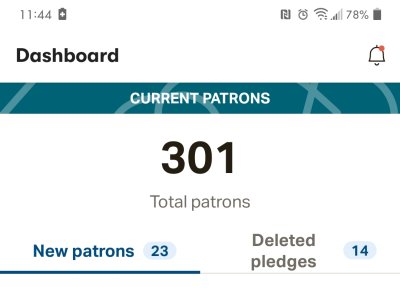 Watch AZmaybe9's leaked NSFW photo on TwXstars