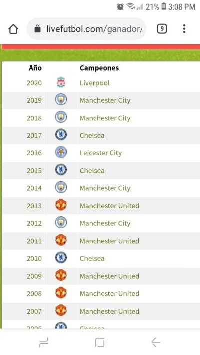 Watch Martín Jiménez's leaked NSFW photo on TwXstars