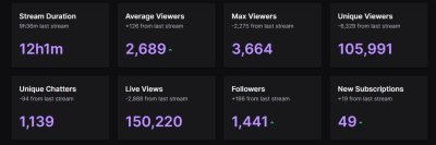 Watch ғᴀɴᴅʏ's leaked NSFW photo on TwXstars