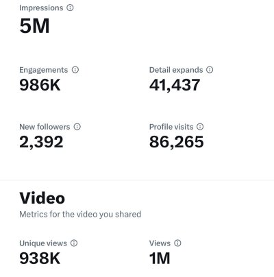 Watch Top 0.9 😉Your Fav Throat 🐐🍑's leaked NSFW photo on TwXstars