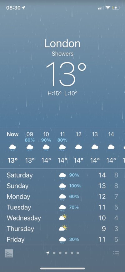 Watch Laura Bianca 🦋's leaked NSFW photo on TwXstars