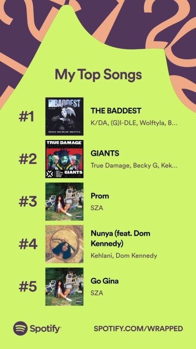 Watch 🧞‍♂️'s leaked NSFW photo on TwXstars