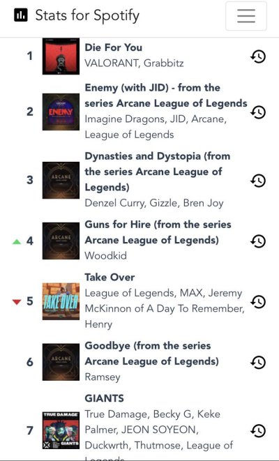 Watch 🧞‍♂️'s leaked NSFW photo on TwXstars