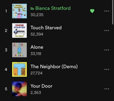 Watch Hank Green's leaked NSFW photo on TwXstars