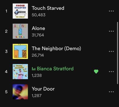 Watch Hank Green's leaked NSFW photo on TwXstars