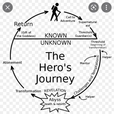 Watch Cerebro's leaked NSFW photo on TwXstars