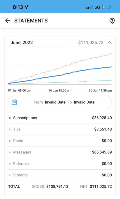 Watch Lucy's leaked NSFW photo on TwXstars