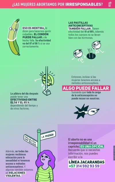 Watch Jacarandas | Aborto y Feminismo's leaked NSFW photo on TwXstars