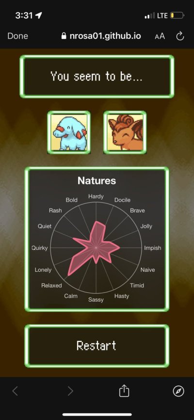 Watch raticoncito's leaked NSFW photo on TwXstars