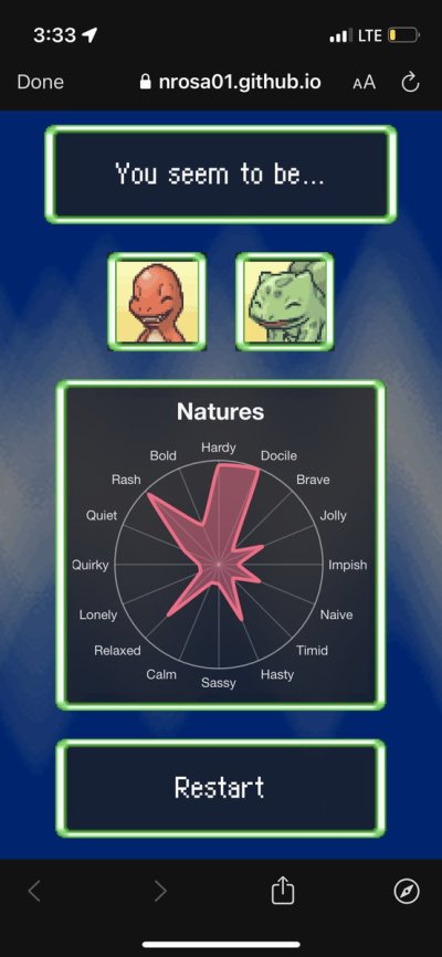 Watch raticoncito's leaked NSFW photo on TwXstars