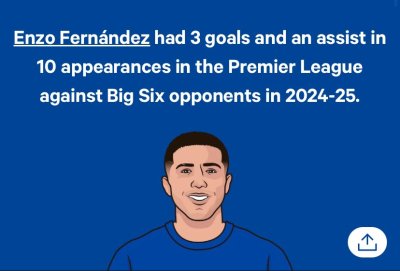 Watch 🅿️rince Rambo 🇨🇩🐆's leaked NSFW photo on TwXstars