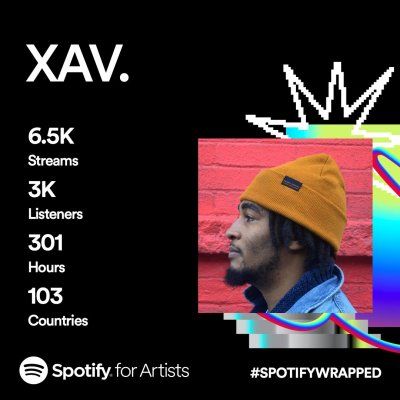 Watch XAV.'s leaked NSFW photo on TwXstars